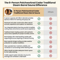 6-Person Patchworkred Cedar Traditional Steam Barrel Sauna — Comparison